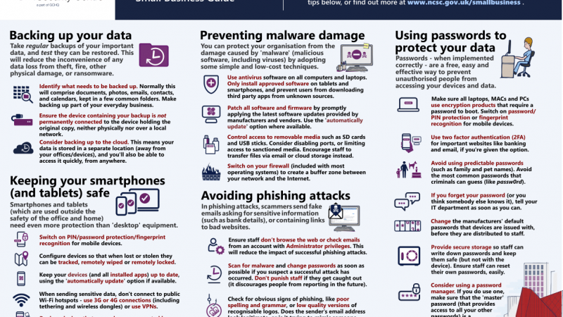 cyber_security_infographic